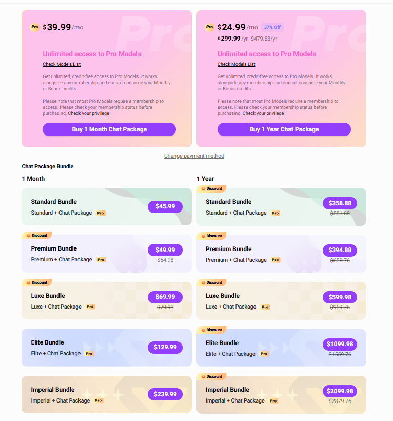 Comparison between Crushon AI and other major platforms